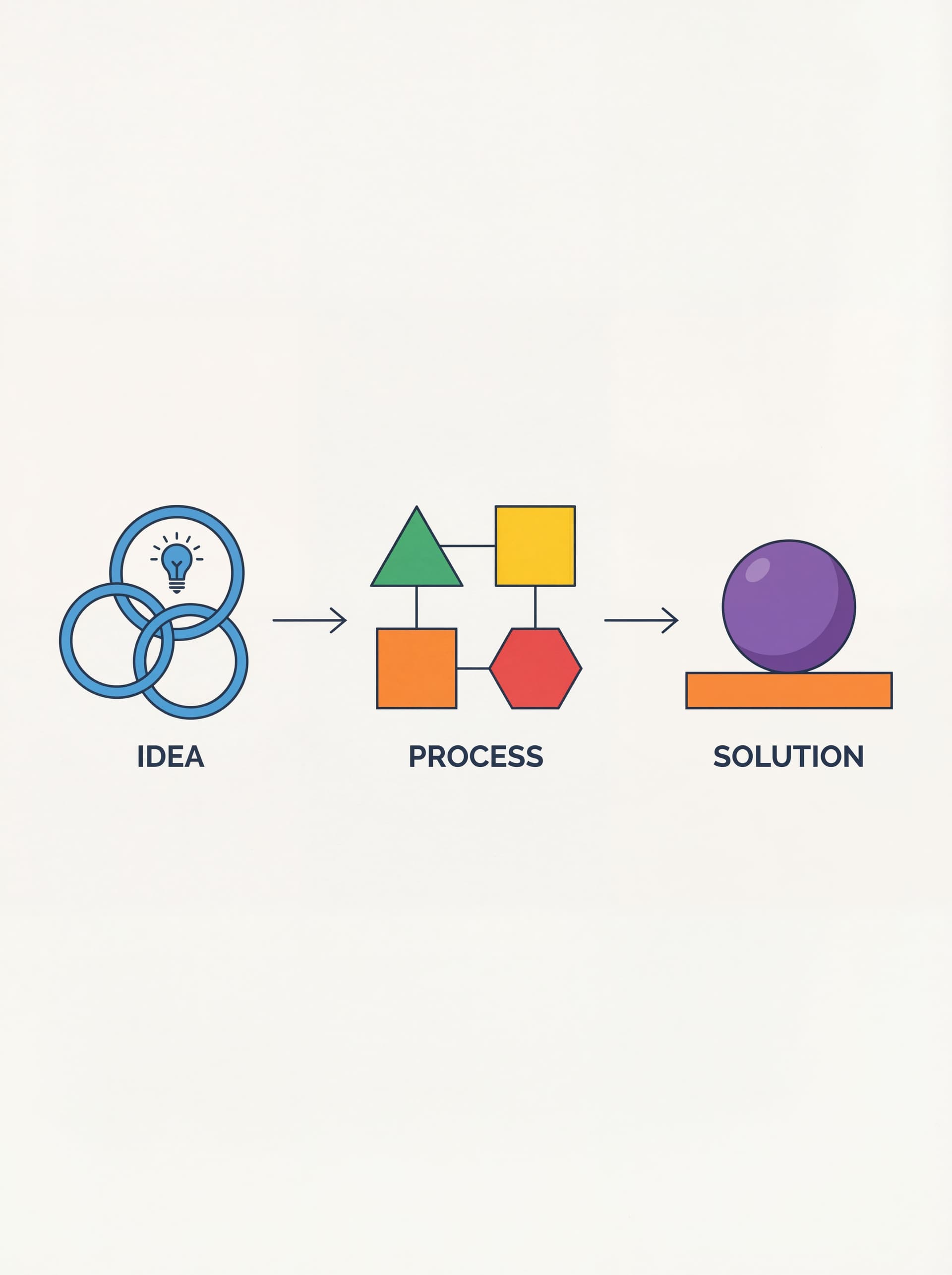 AI Explainer Video Maker 3